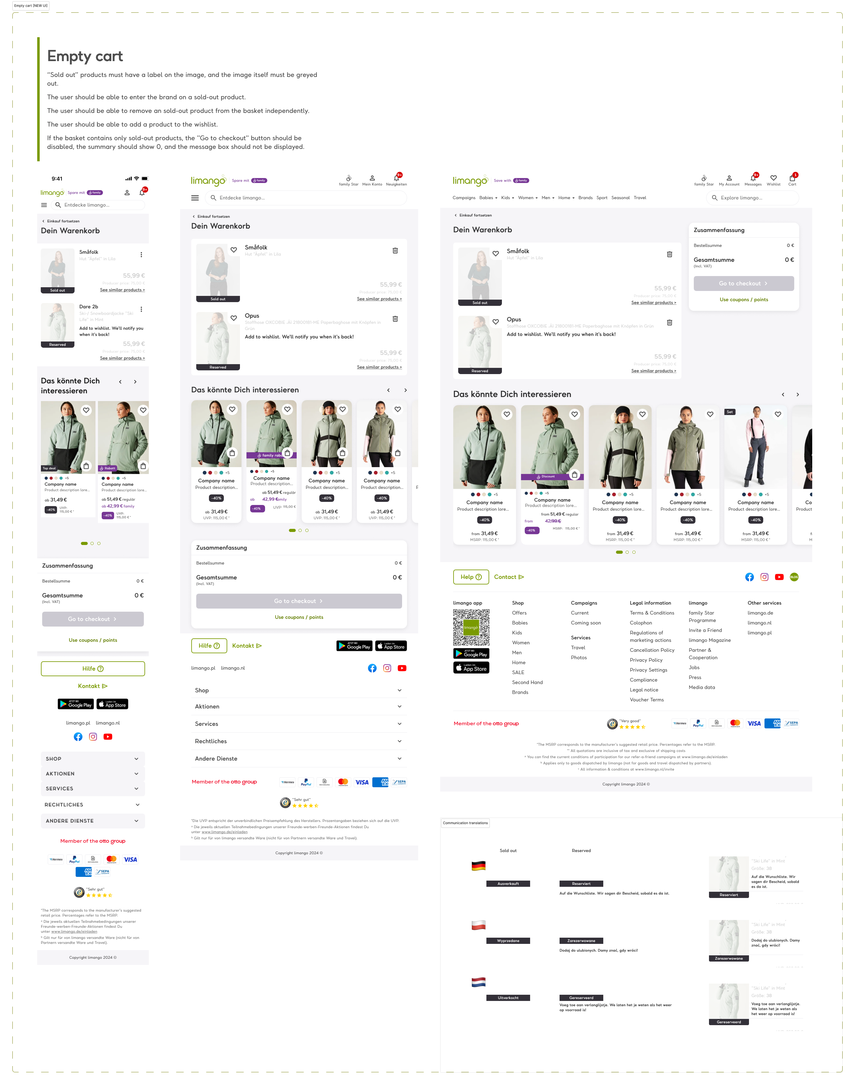 Breakpoints